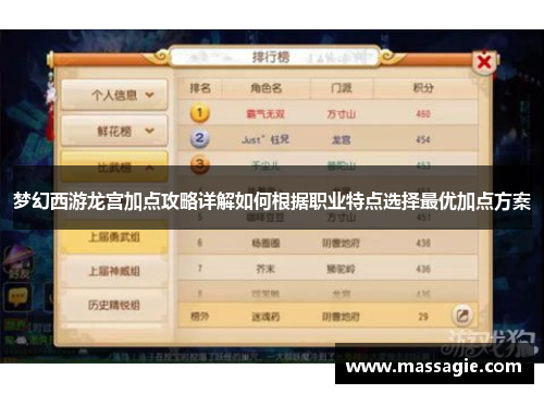 梦幻西游龙宫加点攻略详解如何根据职业特点选择最优加点方案